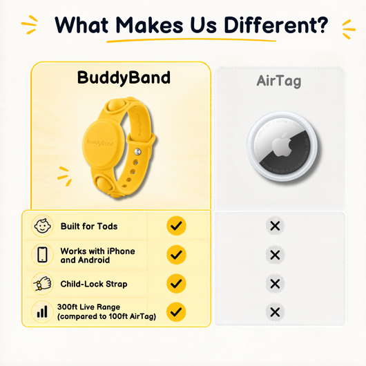 BuddyBand